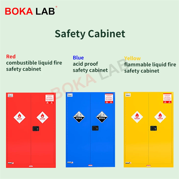 7.5L/2Gallons Weak Corrosive Storage Cabinet